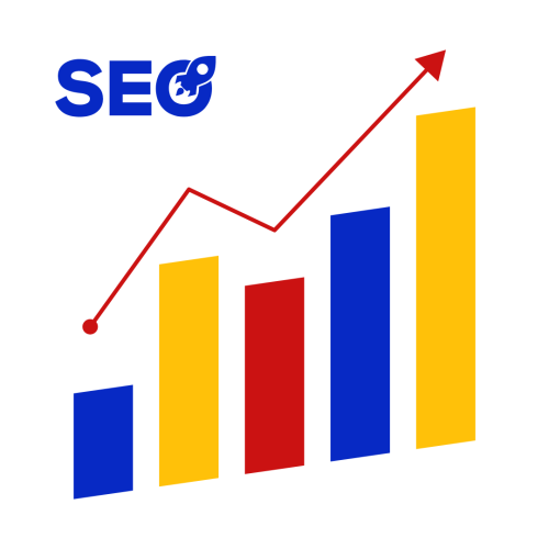 Raport Looker Studio dla SEO